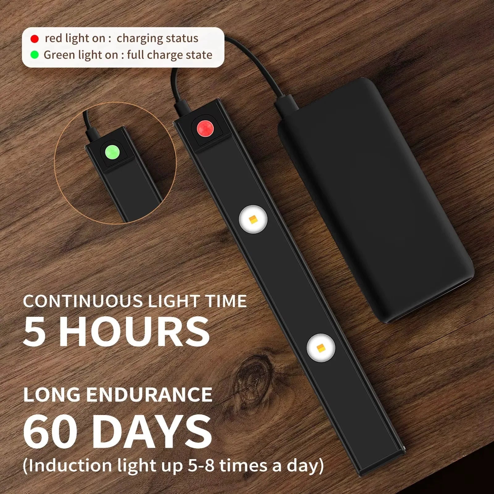 Rechargeable Motion Sensor LED Light | Wireless Magnetic Light