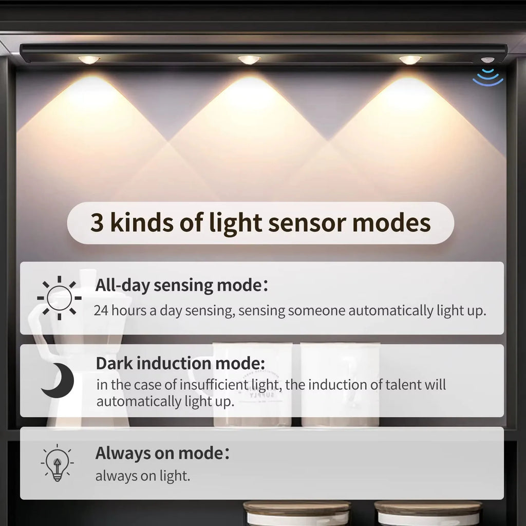 Rechargeable Motion Sensor LED Light | Wireless Magnetic Light