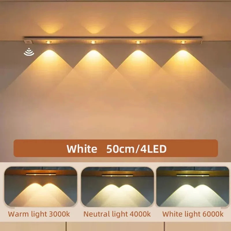 Rechargeable Motion Sensor LED Light | Wireless Magnetic Light