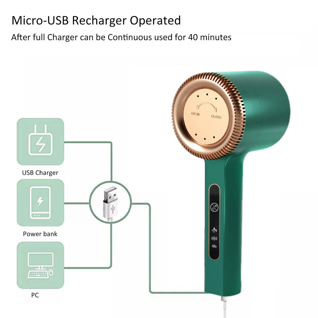 Rechargeable Fabric Lint Remover for Clothes | USB Portable