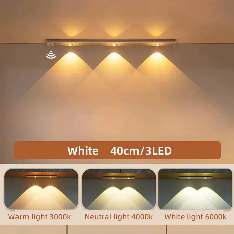 Rechargeable Motion Sensor LED Light | Wireless Magnetic Light
