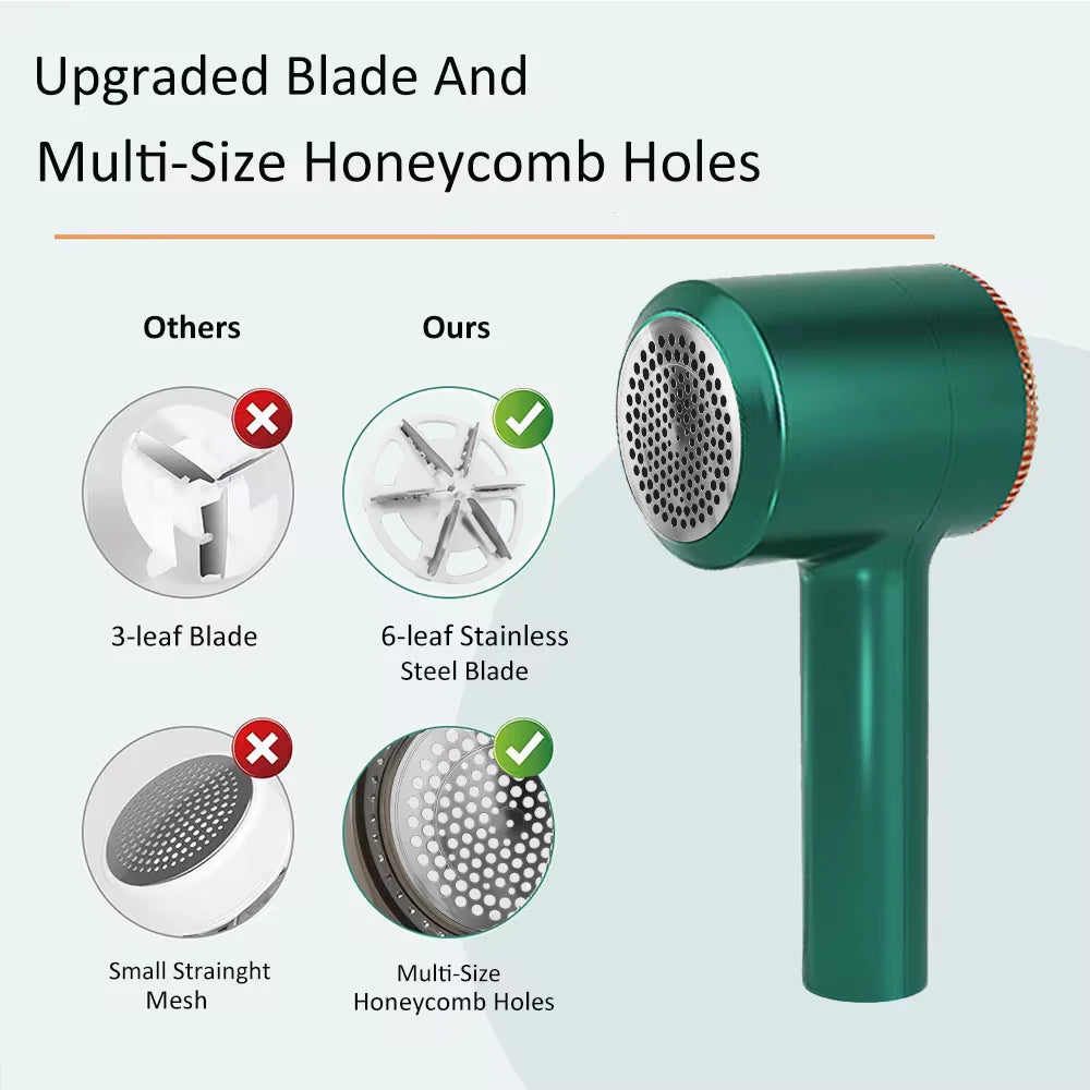 Rechargeable Fabric Lint Remover for Clothes | USB Portable