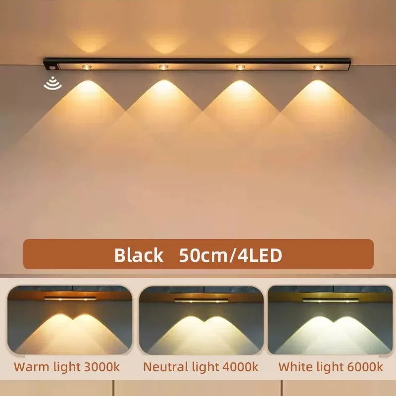 Rechargeable Motion Sensor LED Light | Wireless Magnetic Light