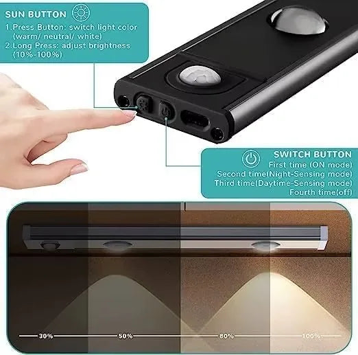 Rechargeable Motion Sensor LED Light | Wireless Magnetic Light