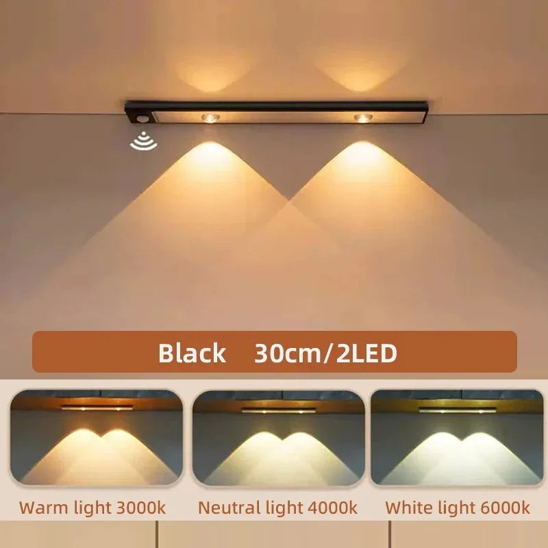 Rechargeable Motion Sensor LED Light | Wireless Magnetic Light