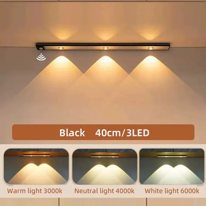 Rechargeable Motion Sensor LED Light | Wireless Magnetic Light