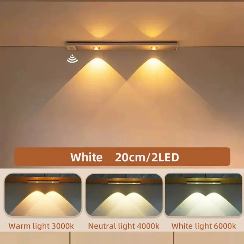 Rechargeable Motion Sensor LED Light | Wireless Magnetic Light