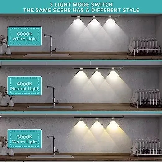 Rechargeable Motion Sensor LED Light | Wireless Magnetic Light
