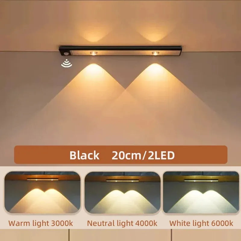 Rechargeable Motion Sensor LED Light | Wireless Magnetic Light