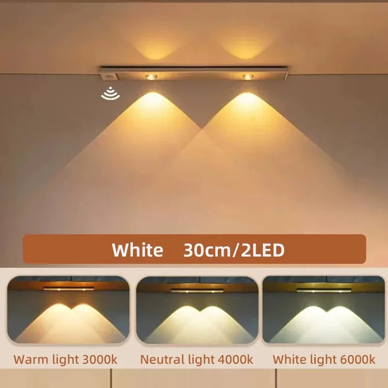 Rechargeable Motion Sensor LED Light | Wireless Magnetic Light